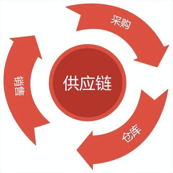 穴位排毒养生操